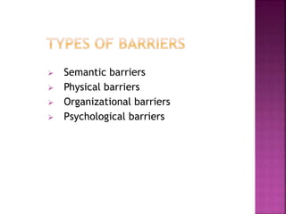  Semantic barriers
 Physical barriers
 Organizational barriers
 Psychological barriers
 