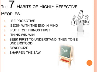 THE 7 HABITS OF HIGHLY EFFECTIVE
PEOPLES
1. BE PROACTIVE
2. BEGIN WITH THE END IN MIND
3. PUT FIRST THINGS FIRST
4. THINK WIN-WIN
5. SEEK FIRST TO UNDERSTAND, THEN TO BE
UNDERSTOOD
6. SYNERGIZE
7. SHARPEN THE SAW
 