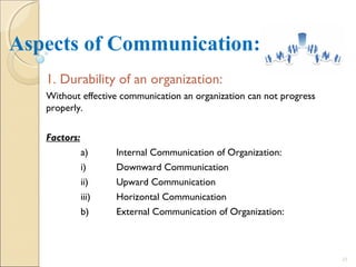 Aspects of Communication:
1. Durability of an organization:
Without effective communication an organization can not progress
properly.
Factors:
a) Internal Communication of Organization:
i) Downward Communication
ii) Upward Communication
iii) Horizontal Communication
b) External Communication of Organization:
21
 
