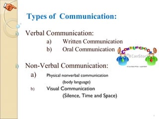 Types of Communication:
i) Verbal Communication:
a) Written Communication
b) Oral Communication
i) Non-Verbal Communication:
a) Physical nonverbal communication
(body language)
b) Visual Communication
(Silence, Time and Space)
4
 