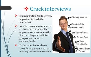 Communication Skills are very
important to crack the
interviews.
 As effective communication is
an essential component ...
