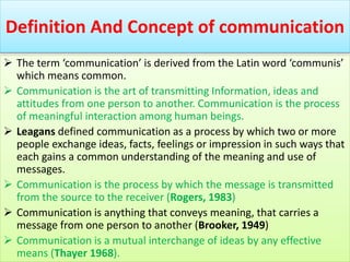 Redefined Communication Communication skill (micro-teaching) for B.Ed students, teachers and ...