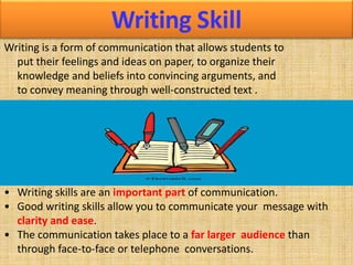 Writing Uses Communication skill (micro-teaching) for B.Ed students, teachers and ...