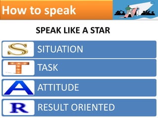 How to speak
SITUATION
TASK
ATTITUDE
RESULT ORIENTED
SPEAK LIKE A STAR
 