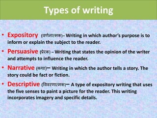Types of writing
• Expository (वर्णिात्मि)– Writing in which author’s purpose is to
inform or explain the subject to the r...