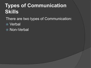 Types of Communication
Skills
There are two types of Communication:
 Verbal
 Non-Verbal
 
