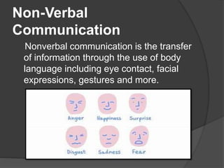 Non-Verbal
Communication
Nonverbal communication is the transfer
of information through the use of body
language including eye contact, facial
expressions, gestures and more.
 