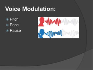 Voice Modulation:
 Pitch
 Pace
 Pause
 