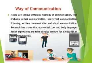  There are various different methods of communication. This
includes verbal communication, non-verbal communication,
listening, written communication and visual communication.
Research has shown that non-verbal cues and body language,
facial expressions and tone of voice account for almost 55% of
all communication.
 