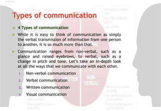 communication skill.pptx