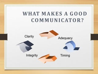 WHAT MAKES A GOOD
COMMUNICATOR?
Clarity
Integrity Timing
Adequacy
 