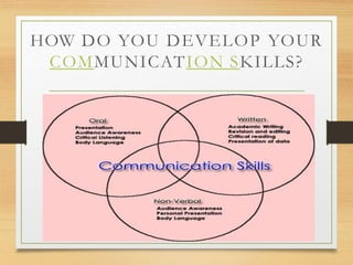 HOW DO YOU DEVELOP YOUR
COMMUNICATION SKILLS?
 
