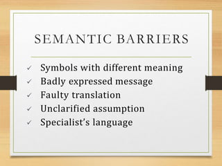 SEMANTIC BARRIERS
 Symbols with different meaning
 Badly expressed message
 Faulty translation
 Unclarified assumption
 Specialist’s language
 