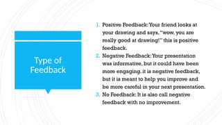 Type of
Feedback
1. Positive Feedback:Your friend looks at
your drawing and says,“wow, you are
really good at drawing!” this is positive
feedback.
2. Negative Feedback:Your presentation
was informative, but it could have been
more engaging. it is negative feedback,
but it is meant to help you improve and
be more careful in your next presentation.
3. No Feedback: It is also call negative
feedback with no improvement.
 