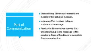 Part of
Communication
▪Transmitting:The sender transmit the
message through one medium.
▪Listening:The receiver listen or
understands message.
▪Feedback:The receiver convey their
understanding of the message to the
sender in form of feedback to complete
the communication.
 