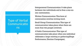 Type of Verbal
Communicatio
ns
Interpersonal Communication: It take place
between two individuals and is thus a one-on-
one conversation.
Written Communication:This form of
conversation involves writing word.
Small Group Communication:This type of
communication takes place when there are
more than two people involved.
4 Public Communication:This type of
communication take place when one individual
addresses a large meeting or gathering(Stage
Performance, Election Campaigns).
 
