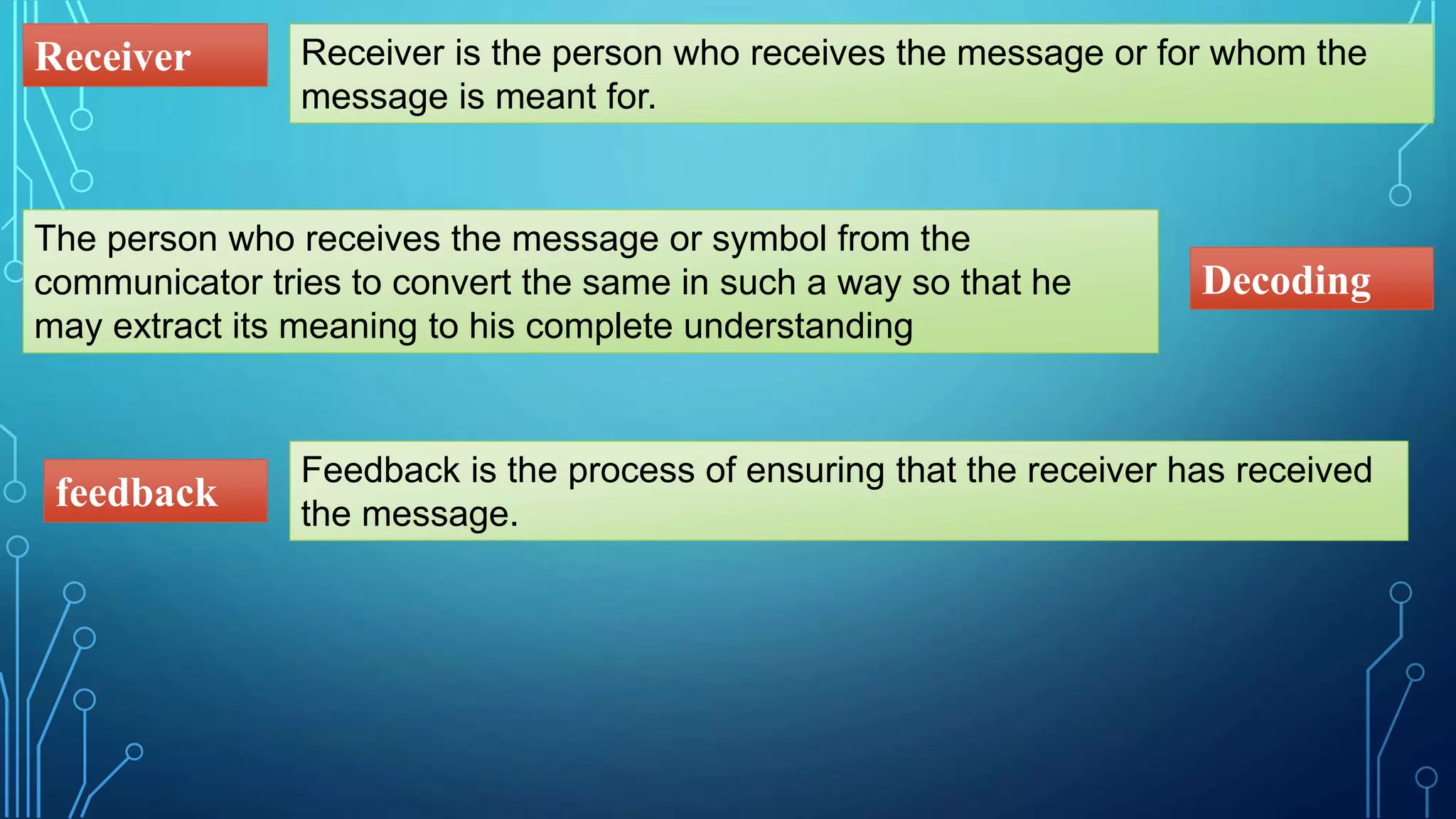 Receiver is the person who receives the message or for whom the
message is meant for.
Receiver
The person who receives the message or symbol from the
communicator tries to convert the same in such a way so that he
may extract its meaning to his complete understanding
Decoding
Feedback is the process of ensuring that the receiver has received
the message.
feedback
 