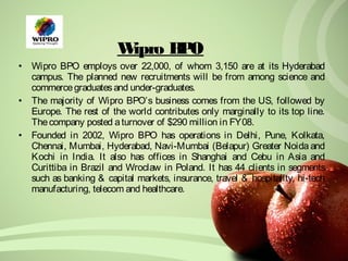 Wipro BPO 
• Wipro BPO employs over 22,000, of whom 3,150 are at its Hyderabad 
campus. The planned new recruitments will be from among science and 
commerce graduates and under-graduates. 
• The majority of Wipro BPO’s business comes from the US, followed by 
Europe. The rest of the world contributes only marginally to its top line. 
The company posted a turnover of $290 million in FY08. 
• Founded in 2002, Wipro BPO has operations in Delhi, Pune, Kolkata, 
Chennai, Mumbai, Hyderabad, Navi-Mumbai (Belapur) Greater Noida and 
Kochi in India. It also has offices in Shanghai and Cebu in Asia and 
Curittiba in Brazil and Wroclaw in Poland. It has 44 clients in segments 
such as banking & capital markets, insurance, travel & hospitality, hi-tech 
manufacturing, telecom and healthcare. 
 