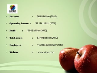 • Revenue : $6.03 billion (2010) 
• Operating income : $1.144 billion (2010) 
• Profit : $1.02 billion (2010) 
• Total assets : $7.498 billion (2010) 
• Employees : 115,900 (September 2010) 
• Website : www.wipro.com 
 