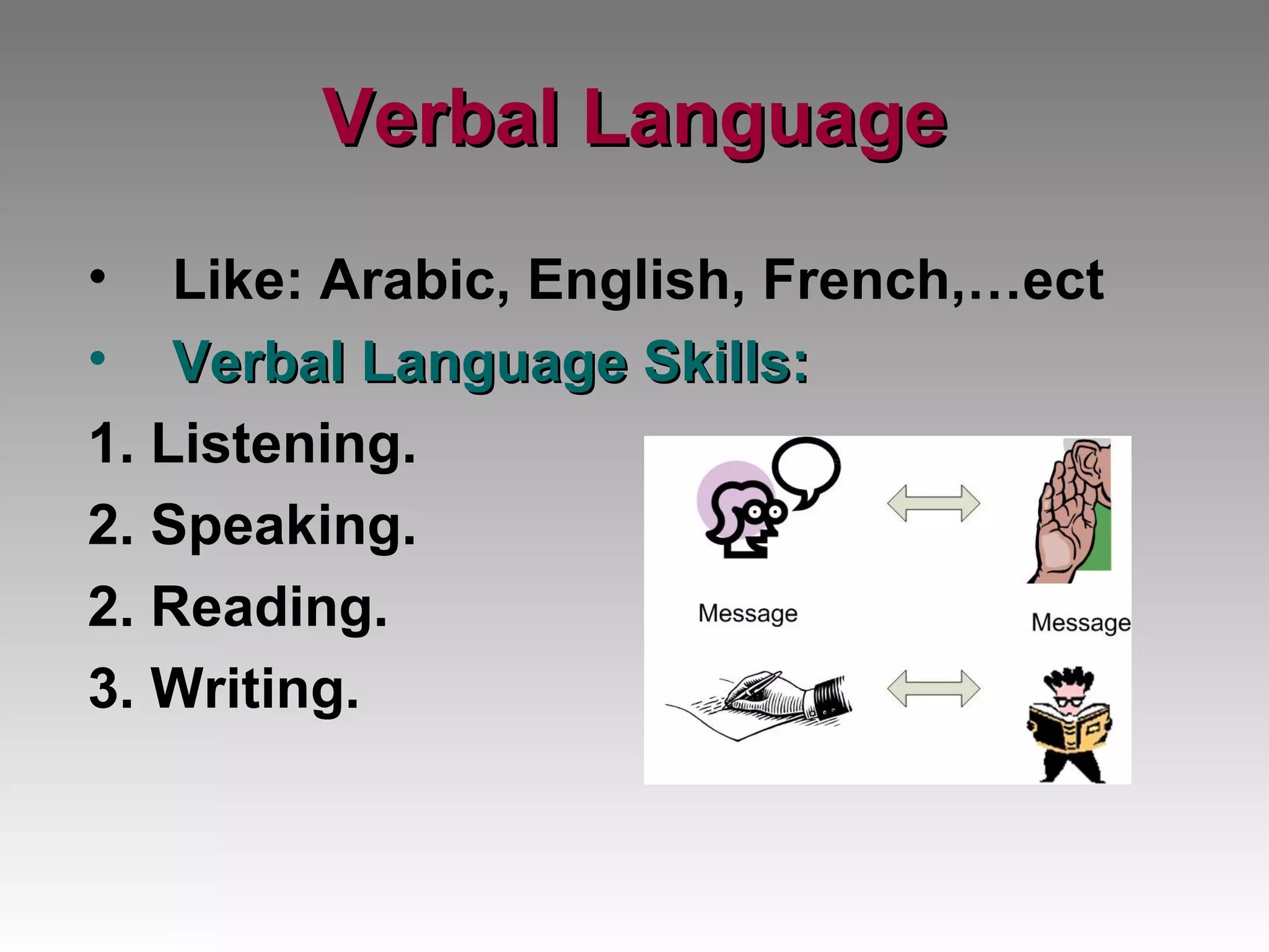 Verbal Language Like: Arabic, English, French,…ect Verbal Language Skills: 1. Listening. 2. Speaking. 2. Reading. 3. Writing. 