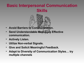 Basic Interpersonal Communication Skills Avoid Barriers to Communication. Send Understandable Messages Effective communication. Actively Listen. Utilize Non-verbal Signals. Give and Solicit Meaningful Feedback. Adapt to Diversity of Communication Styles… try multiple channels 