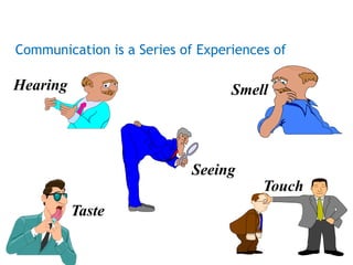 Hearing
Seeing
Smell
Touch
Taste
Communication is a Series of Experiences of
 