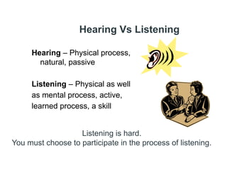 Hearing Vs Listening
Hearing – Physical process,
natural, passive
Listening – Physical as well
as mental process, active,
learned process, a skill
Listening is hard.
You must choose to participate in the process of listening.
 
