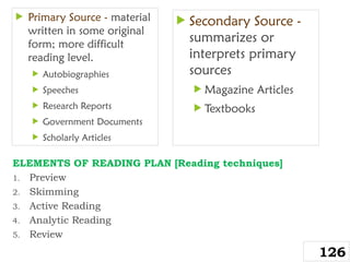 ELEMENTS OF READING PLAN [Reading techniques]
1. Preview
2. Skimming
3. Active Reading
4. Analytic Reading
5. Review
126
 Primary Source - material
written in some original
form; more difficult
reading level.
 Autobiographies
 Speeches
 Research Reports
 Government Documents
 Scholarly Articles
 Secondary Source -
summarizes or
interprets primary
sources
 Magazine Articles
 Textbooks
 
