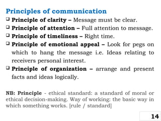 Principles of communication
 Principle of clarity – Message must be clear.
 Principle of attention – Full attention to message.
 Principle of timeliness – Right time.
 Principle of emotional appeal – Look for pegs on
which to hang the message i.e. Ideas relating to
receivers personal interest.
 Principle of organization – arrange and present
facts and ideas logically.
NB: Principle - ethical standard: a standard of moral or
ethical decision-making. Way of working: the basic way in
which something works. [rule / standard]
14
 