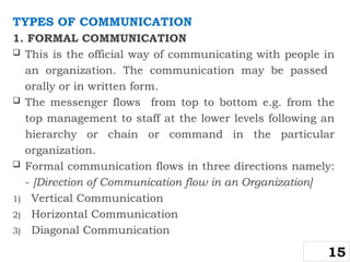 TYPES OF COMMUNICATION
1. FORMAL COMMUNICATION
 This is the official way of communicating with people in
an organization. The communication may be passed
orally or in written form.
 The messenger flows from top to bottom e.g. from the
top management to staff at the lower levels following an
hierarchy or chain or command in the particular
organization.
 Formal communication flows in three directions namely:
- [Direction of Communication flow in an Organization]
1) Vertical Communication
2) Horizontal Communication
3) Diagonal Communication
15
 