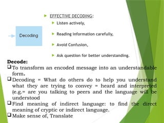  EFFECTIVE DECODING:
 Listen actively,
 Reading information carefully,
 Avoid Confusion,
 Ask question for better understanding.
Decode:
To transform an encoded message into an understandable
form.
Decoding = What do others do to help you understand
what they are trying to convey = heard and interpreted
(e.g.= are you talking to peers and the language will be
understood
Find meaning of indirect language: to find the direct
meaning of cryptic or indirect language.
Make sense of, Translate
 