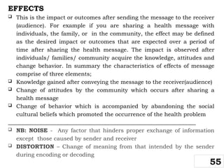 EFFECTS
 This is the impact or outcomes after sending the message to the receiver
(audience). For example if you are sharing a health message with
individuals, the family, or in the community, the effect may be defined
as the desired impact or outcomes that are expected over a period of
time after sharing the health message. The impact is observed after
individuals/ families/ community acquire the knowledge, attitudes and
change behavior. In summary the characteristics of effects of message
comprise of three elements;
 Knowledge gained after conveying the message to the receiver(audience)
 Change of attitudes by the community which occurs after sharing a
health message
 Change of behavior which is accompanied by abandoning the social
cultural beliefs which promoted the occurrence of the health problem
___________________________________________________________________
 NB: NOISE - Any factor that hinders proper exchange of information
except those caused by sender and receiver
 DISTORTION – Change of meaning from that intended by the sender
during encoding or decoding
55
 