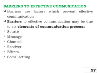 BARRIERS TO EFFECTIVE COMMUNICATION
 Barriers are factors which prevent effective
communication
 Barriers to effective communication may be due
to six elements of communication process:
 Source
 Message
 Channel
 Receiver
 Effects
 Social setting
57
 