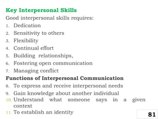Key Interpersonal Skills
Good interpersonal skills requires:
1. Dedication
2. Sensitivity to others
3. Flexibility
4. Continual effort
5. Building relationships,
6. Fostering open communication
7. Managing conflict
Functions of Interpersonal Communication
8. To express and receive interpersonal needs
9. Gain knowledge about another individual
10. Understand what someone says in a given
context
11. To establish an identity
81
 
