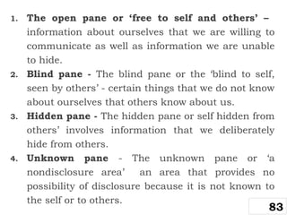 1. The open pane or ‘free to self and others’ –
information about ourselves that we are willing to
communicate as well as information we are unable
to hide.
2. Blind pane - The blind pane or the ‘blind to self,
seen by others’ - certain things that we do not know
about ourselves that others know about us.
3. Hidden pane - The hidden pane or self hidden from
others’ involves information that we deliberately
hide from others.
4. Unknown pane - The unknown pane or ‘a
nondisclosure area’ an area that provides no
possibility of disclosure because it is not known to
the self or to others.
83
 