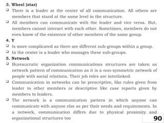 3. Wheel (star)
 There is a leader at the center of all communication. All others are
members that stand at the same level in the structure.
 All members can communicate with the leader and vice versa. But,
members cannot interact with each other. Sometimes, members do not
even know of the existence of other members of the same group.
4. Y
 Is more complicated as there are different sub-groups within a group.
 In the center is a leader who manages these sub-groups.
5. Network
 Bureaucratic organization communications structures are taken as
network pattern of communication as it is a non-symmetric network of
people with social relations. Their job roles are interlinked.
 Communication in networks can be prescriptive, like rules given from
leader to other members or descriptive like case reports given by
members to leaders.
 The network is a communication pattern in which anyone can
communicate with anyone else as per their needs and requirements. In
a network, communication differs due to physical proximity and
organizational structures too 90
 