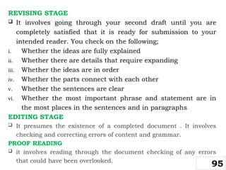 REVISING STAGE
 It involves going through your second draft until you are
completely satisfied that it is ready for submission to your
intended reader. You check on the following;
i. Whether the ideas are fully explained
ii. Whether there are details that require expanding
iii. Whether the ideas are in order
iv. Whether the parts connect with each other
v. Whether the sentences are clear
vi. Whether the most important phrase and statement are in
the most places in the sentences and in paragraphs
EDITING STAGE
 It presumes the existence of a completed document . It involves
checking and correcting errors of content and grammar.
PROOF READING
 it involves reading through the document checking of any errors
that could have been overlooked.
95
 