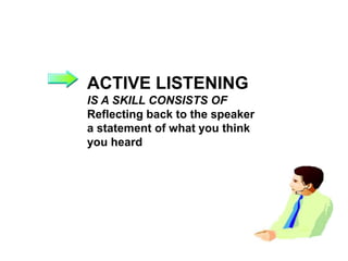 How to be an active listener ??Start by Understanding Your Own Communication Style. Think before speaking.Pay attention to speakers .Use Nonverbal Communication .Give Feedback.Use Question Techniques.