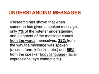 Vertical Communication