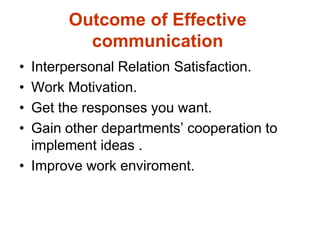 Communication Process