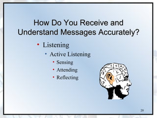 How Do You Receive and
Understand Messages Accurately?
    • Listening
      • Active Listening
         • Sensing
         • Attending
         • Reflecting




                                  20
 