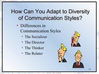 How Can You Adapt to Diversity
  of Communication Styles?
  • Differences in
    Communication Styles
    •   The Socializer
    •   The Director
    •   The Thinker
    •   The Relater


                             24
 