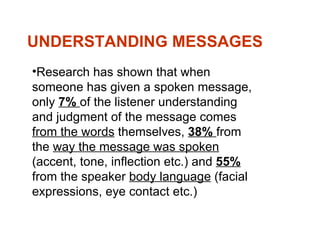UNDERSTANDING MESSAGES
•Research has shown that when
someone has given a spoken message,
only 7% of the listener understanding
and judgment of the message comes
from the words themselves, 38% from
the way the message was spoken
(accent, tone, inflection etc.) and 55%
from the speaker body language (facial
expressions, eye contact etc.)
 