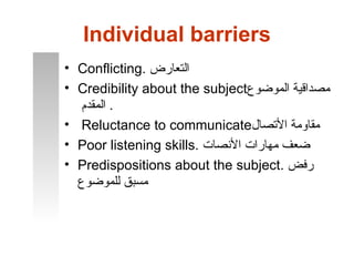 Individual barriers
• Conflicting. ‫التعارض‬
• Credibility about the subject‫مصداقية الموضوع‬
   ‫. المقدم‬
• Reluctance to communicate‫مقاومة التصال‬
• Poor listening skills. ‫ضعف مهارات النصات‬
• Predispositions about the subject. ‫رفض‬
  ‫مسبق للموضوع‬
 