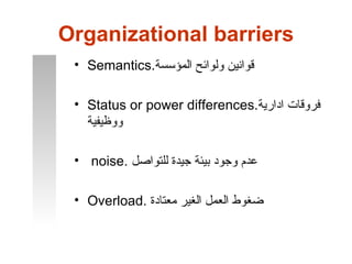 ‫‪Organizational barriers‬‬
 ‫قوانين ولوائح المؤسسة.‪• Semantics‬‬

 ‫فروقات ادارية.‪• Status or power differences‬‬
   ‫ووظيفية‬

 ‫عدم وجود بيئة جيدة للتواصل .‪• noise‬‬

 ‫ضغوط العمل الغير معتادة .‪• Overload‬‬
 