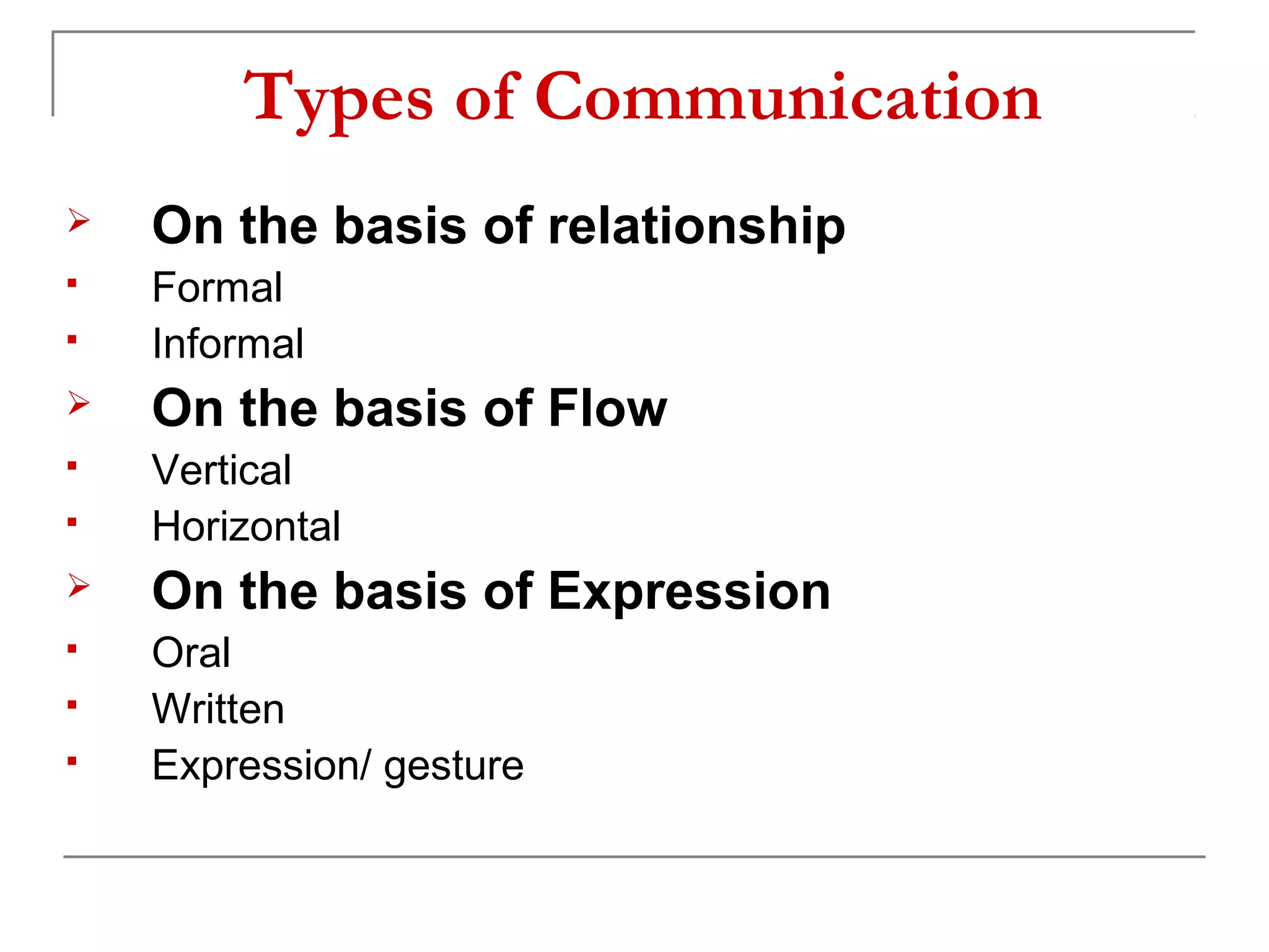 Types of Communication
   On the basis of relationship
   Formal
   Informal
   On the basis of Flow
   Vertical
   Horizontal
   On the basis of Expression
   Oral
   Written
   Expression/ gesture
 
