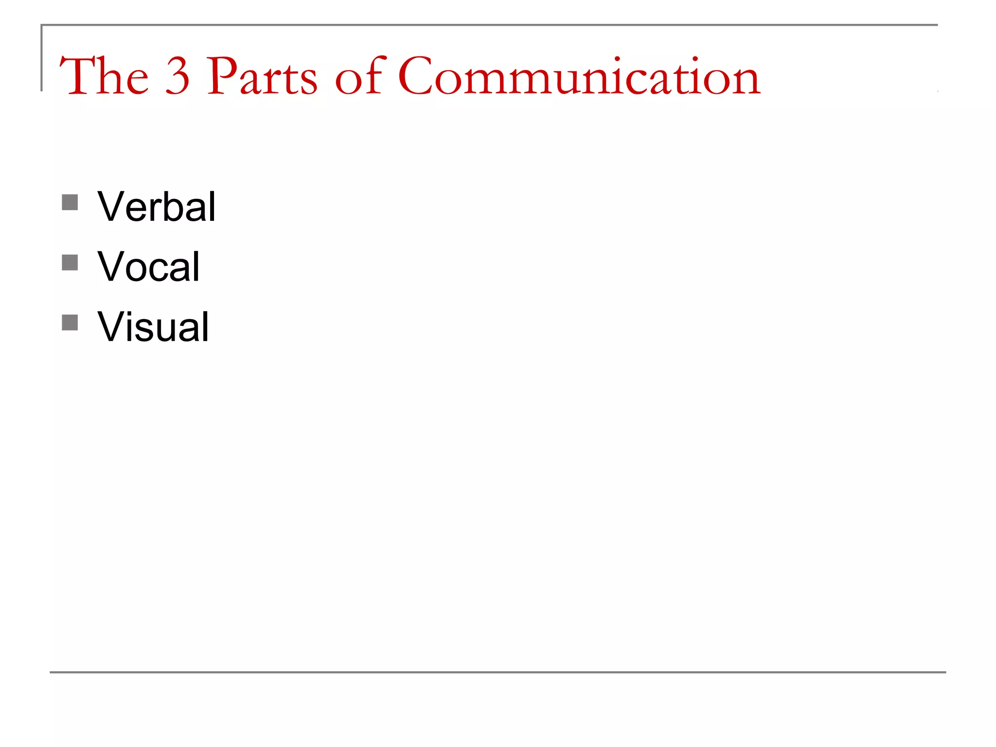 The 3 Parts of Communication

   Verbal
   Vocal
   Visual
 