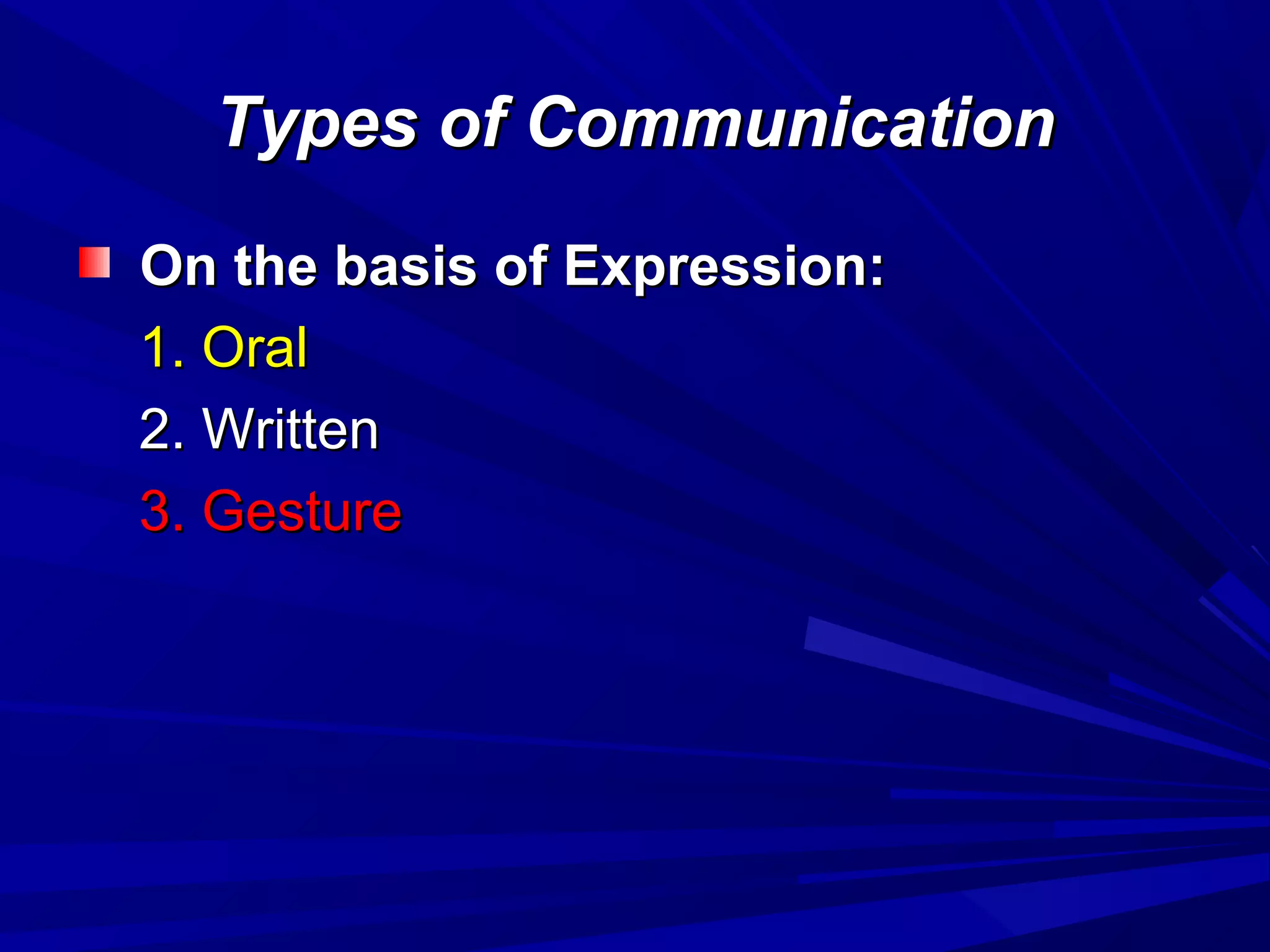 Types of CommunicationTypes of Communication
On the basis of Expression:On the basis of Expression:
1. Oral1. Oral
2. Written2. Written
3. Gesture3. Gesture
 