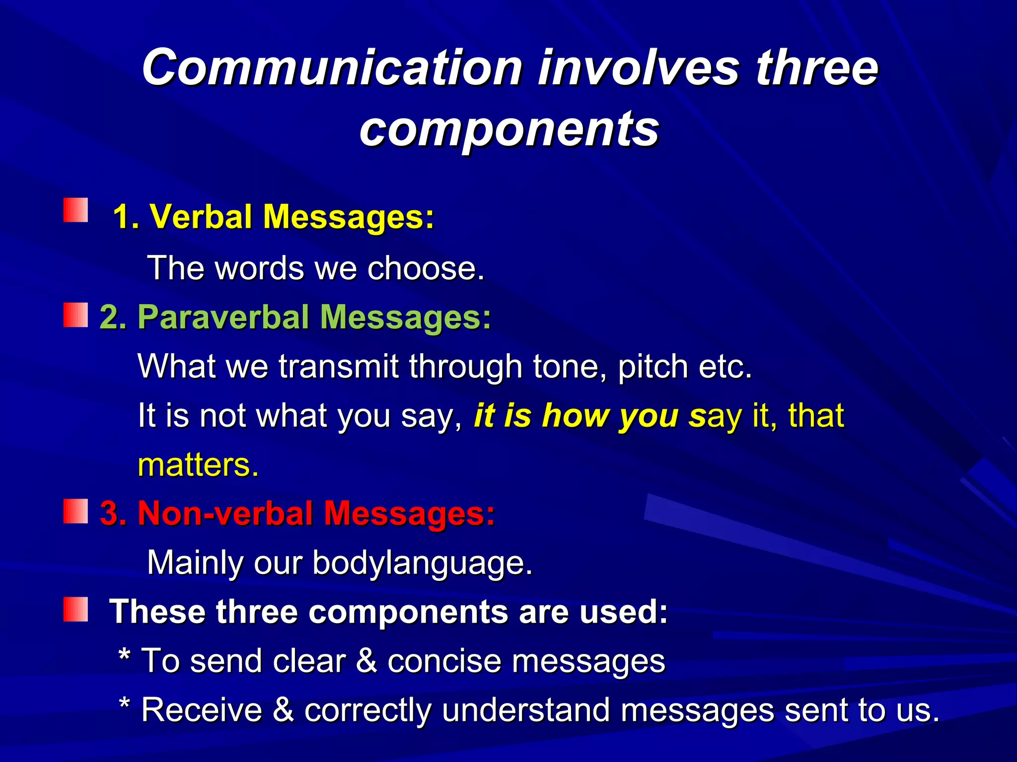 Communication involves threeCommunication involves three
componentscomponents
1. Verbal Messages:1. Verbal Messages:
The words we choose.The words we choose.
2. Paraverbal Messages:2. Paraverbal Messages:
What we transmit through tone, pitch etc.What we transmit through tone, pitch etc.
It is not what you say,It is not what you say, it is how you sit is how you say it, thatay it, that
matters.matters.
3. Non-verbal Messages:3. Non-verbal Messages:
Mainly our bodylanguage.Mainly our bodylanguage.
These three components are used:These three components are used:
** To send clear & concise messagesTo send clear & concise messages
* Receive & correctly understand messages sent to us.* Receive & correctly understand messages sent to us.
 
