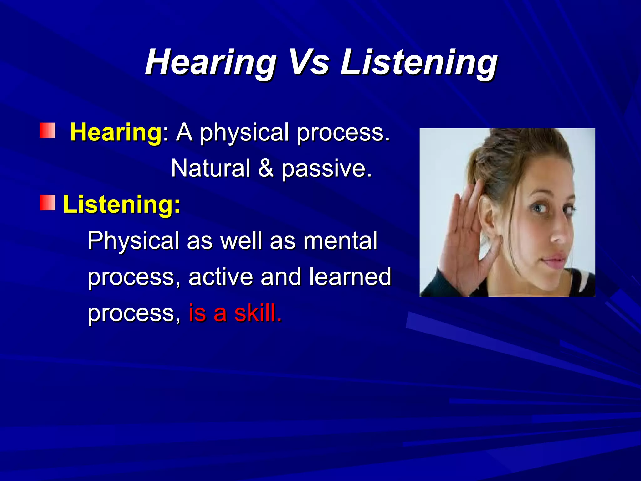 Hearing Vs ListeningHearing Vs Listening
HearingHearing: A physical process.: A physical process.
Natural & passive.Natural & passive.
Listening:Listening:
Physical as well as mentalPhysical as well as mental
process, active and learnedprocess, active and learned
process,process, is a skill.is a skill.
 